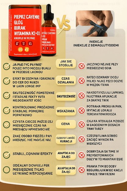 ✨𝐇𝐇𝐕𝐁® 𝐆𝐋𝐏-𝟏 𝐒𝐥𝐢𝐦𝐦𝐢𝐧𝐠 & 𝐇𝐞𝐚𝐥𝐭𝐡 𝐁𝐨𝐨𝐬𝐭 𝐃𝐫𝐨𝐩𝐬👨‍⚕️(𝐅𝐨𝐨𝐝-𝐠𝐫𝐚𝐝𝐞 𝐅𝐚𝐭 𝐁𝐮𝐫𝐧𝐞𝐫 – (WYPRÓBUJ ZROBIĆ TO SOBIE)✨✨✨